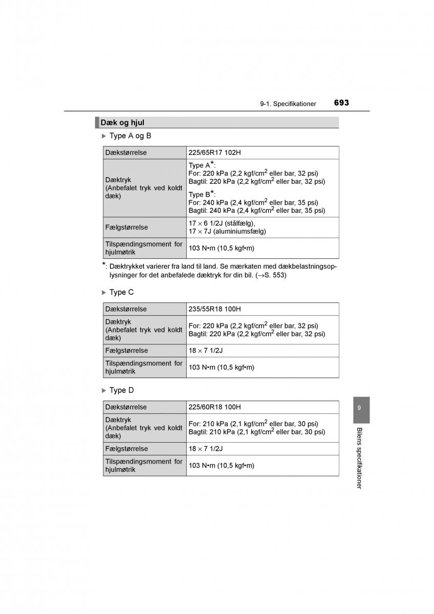 Toyota RAV4 IV 4 Bilens instruktionsbog / page 693