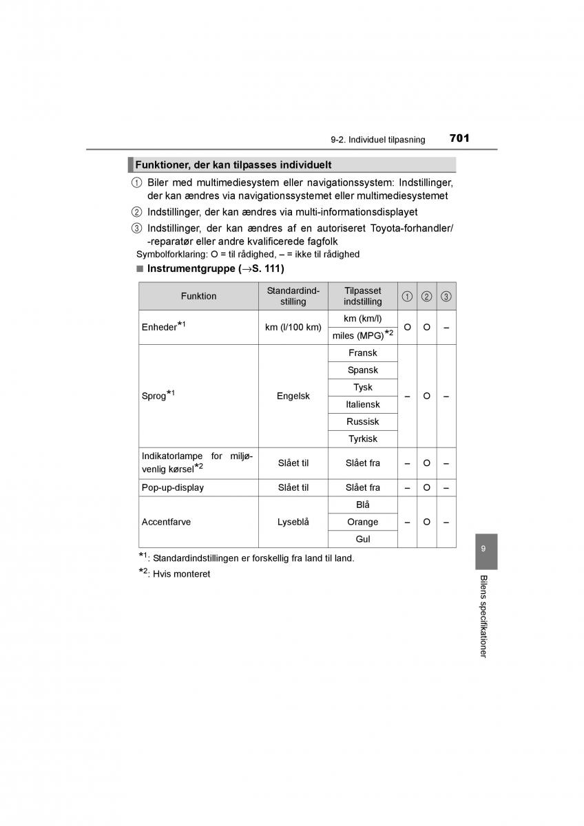 Toyota RAV4 IV 4 Bilens instruktionsbog / page 701