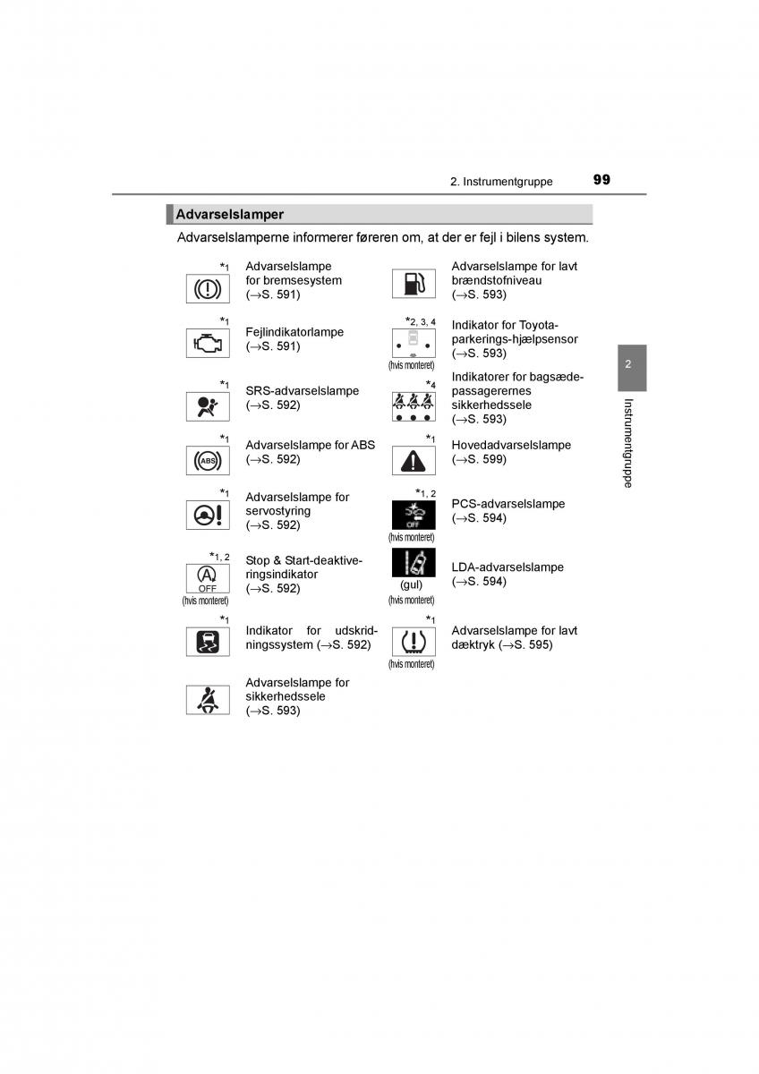 Toyota RAV4 IV 4 Bilens instruktionsbog / page 99