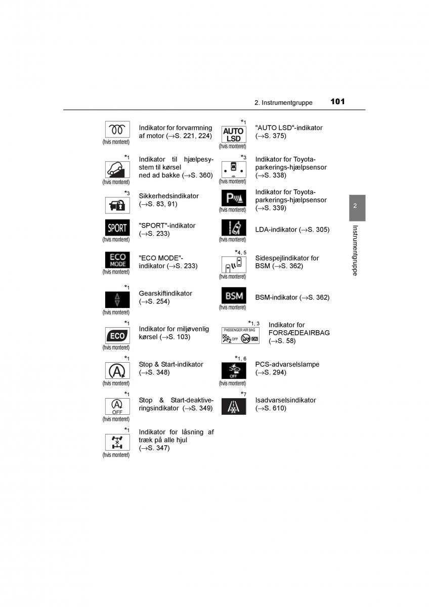 Toyota RAV4 IV 4 Bilens instruktionsbog / page 101