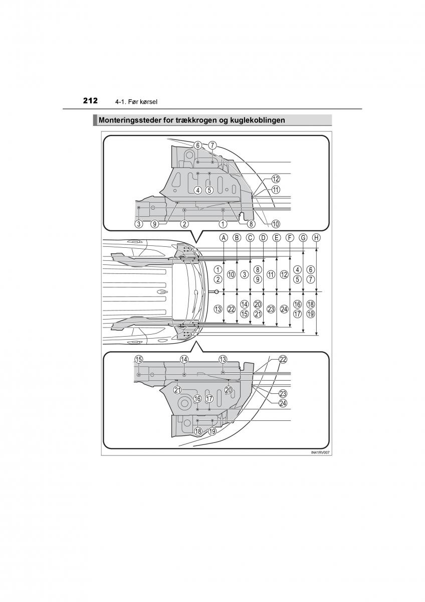 Toyota RAV4 IV 4 Bilens instruktionsbog / page 212