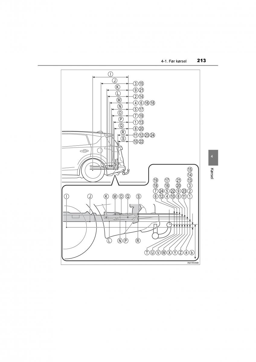 Toyota RAV4 IV 4 Bilens instruktionsbog / page 213