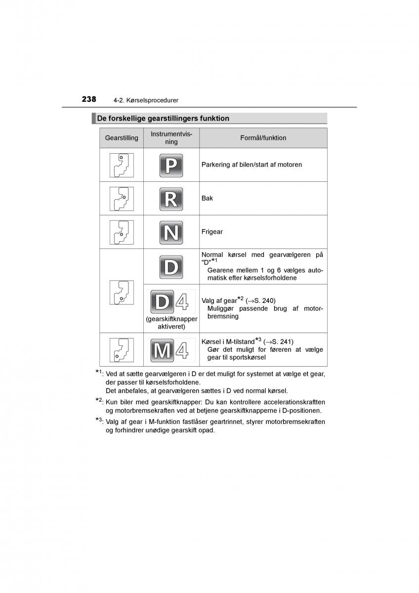 Toyota RAV4 IV 4 Bilens instruktionsbog / page 238