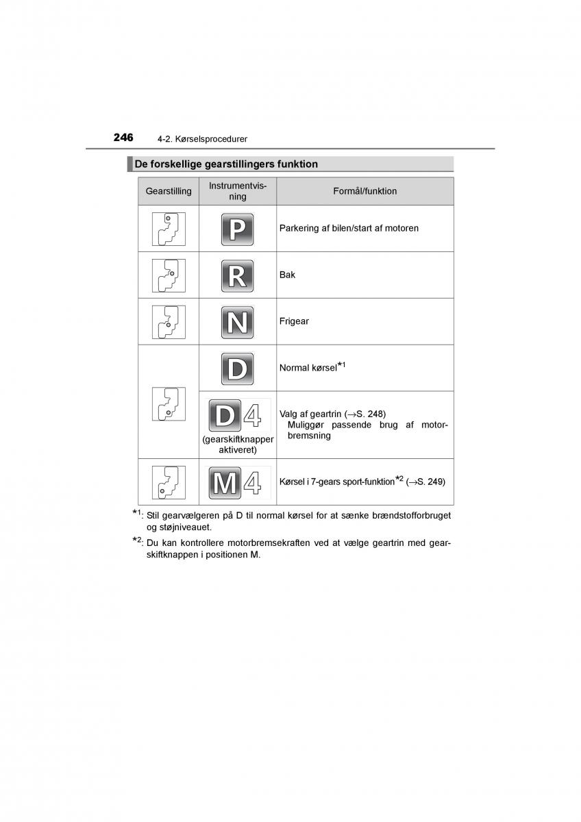 Toyota RAV4 IV 4 Bilens instruktionsbog / page 246