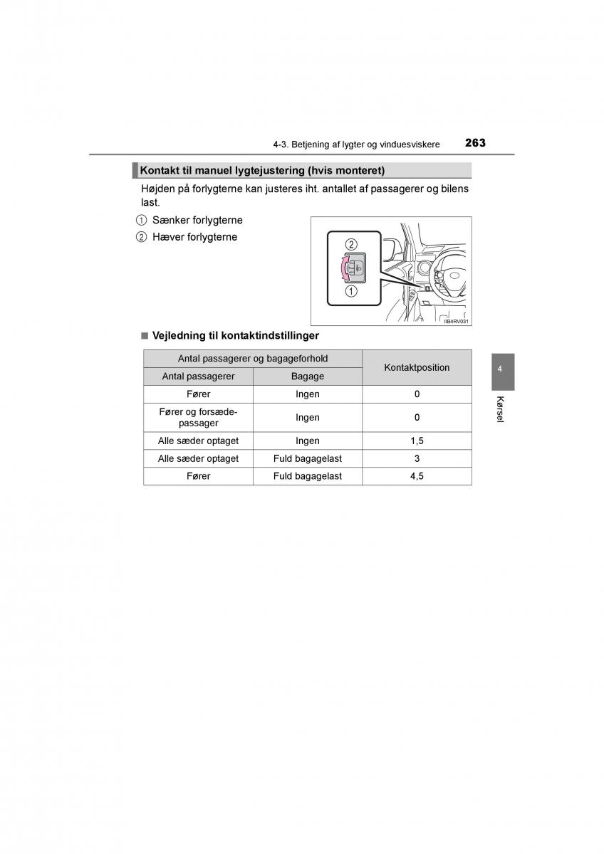 Toyota RAV4 IV 4 Bilens instruktionsbog / page 263