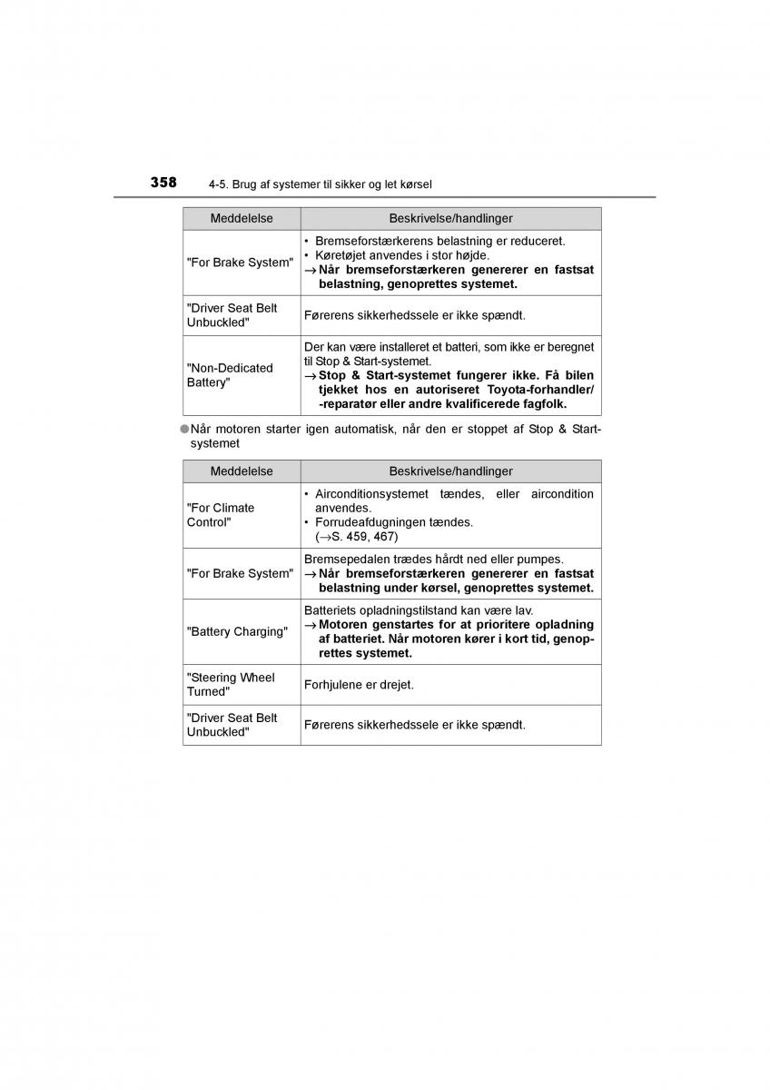 Toyota RAV4 IV 4 Bilens instruktionsbog / page 358