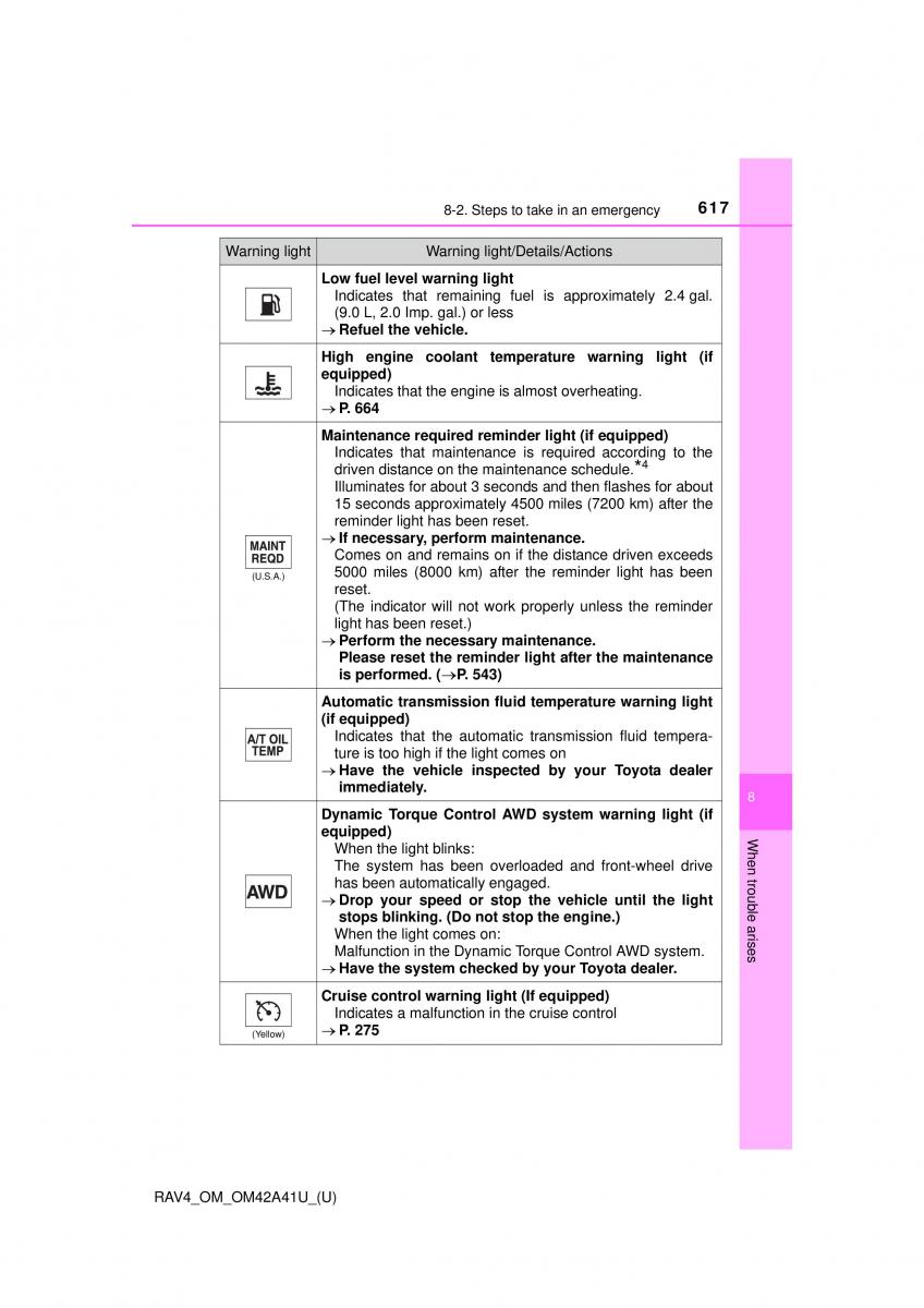 Toyota RAV4 IV 4 owners manual / page 617