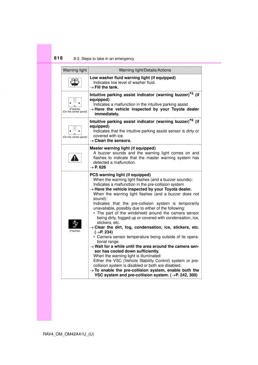 Toyota RAV4 IV 4 owners manual / page 618