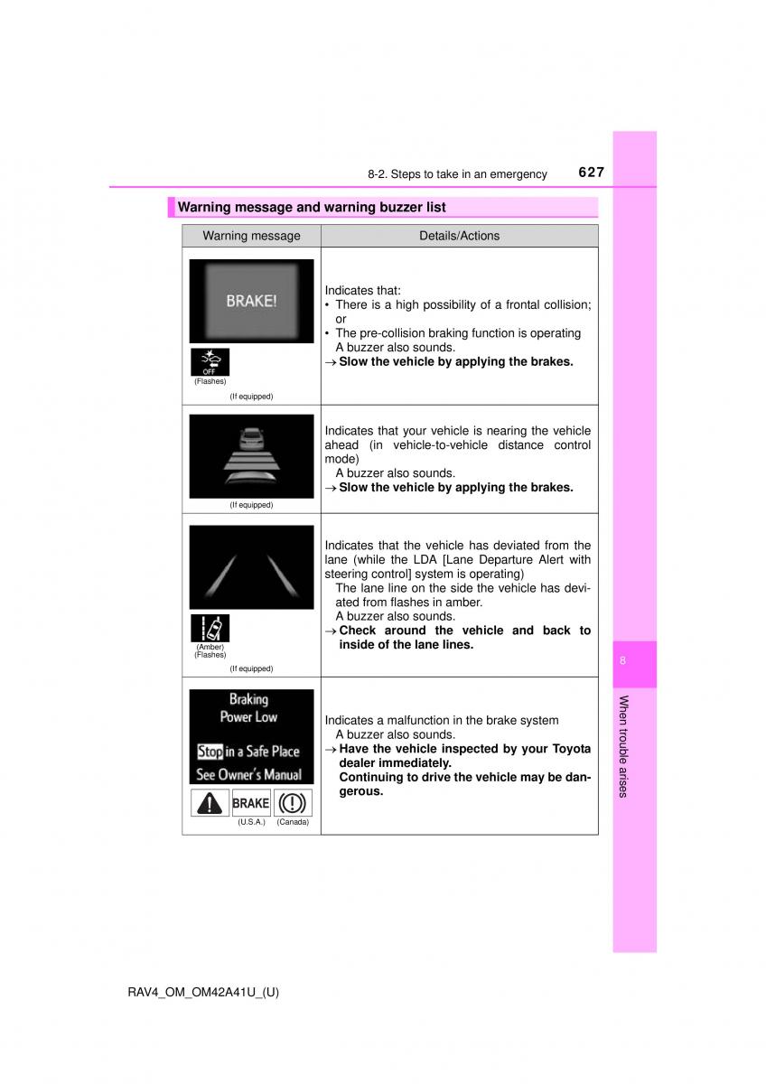 Toyota RAV4 IV 4 owners manual / page 627