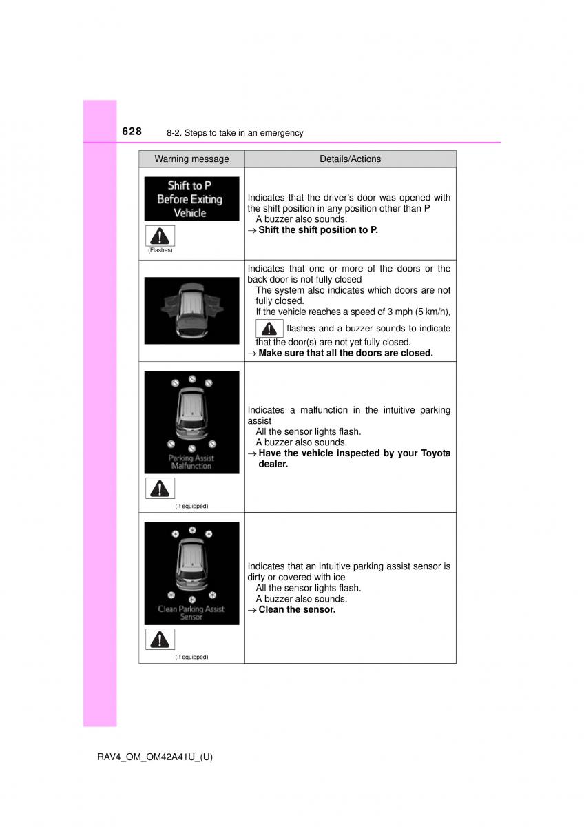 Toyota RAV4 IV 4 owners manual / page 628