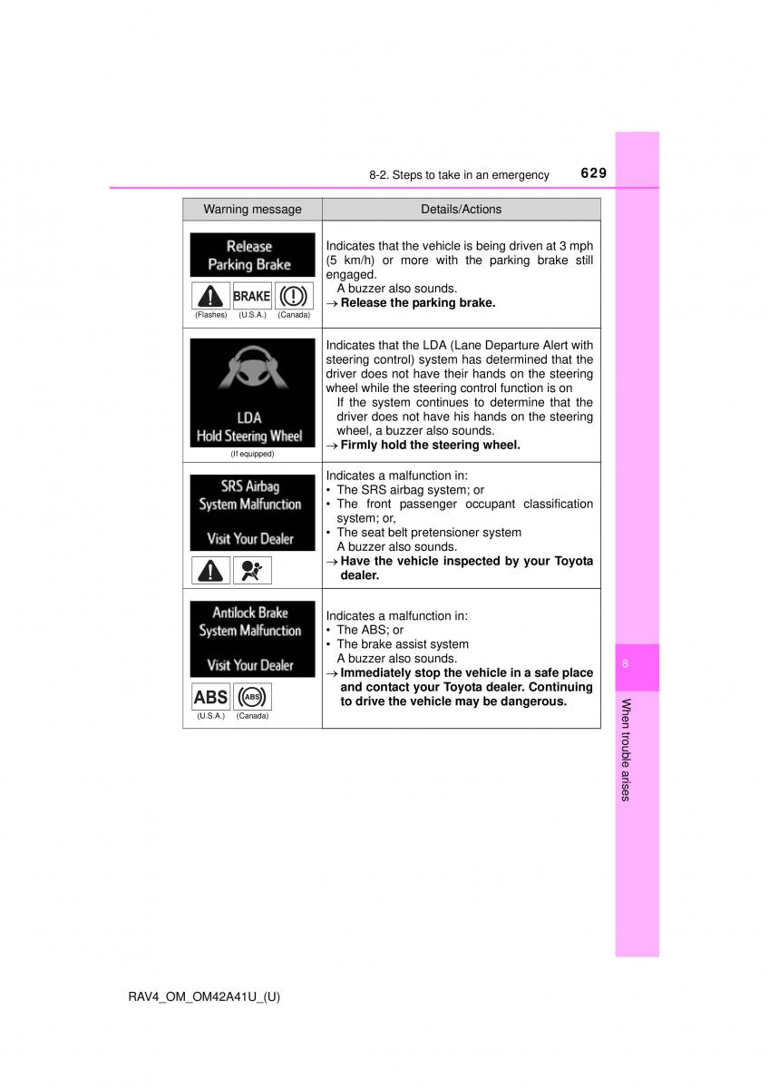 Toyota RAV4 IV 4 owners manual / page 629