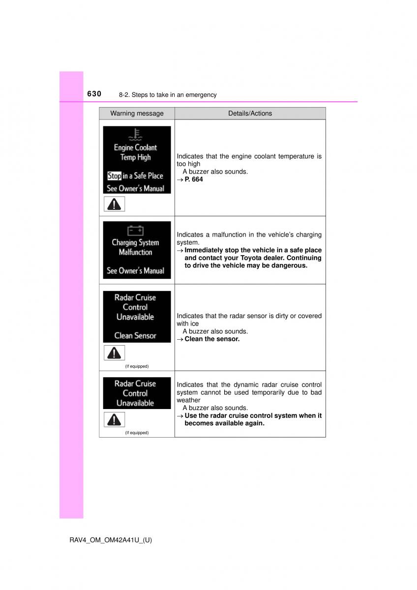 Toyota RAV4 IV 4 owners manual / page 630