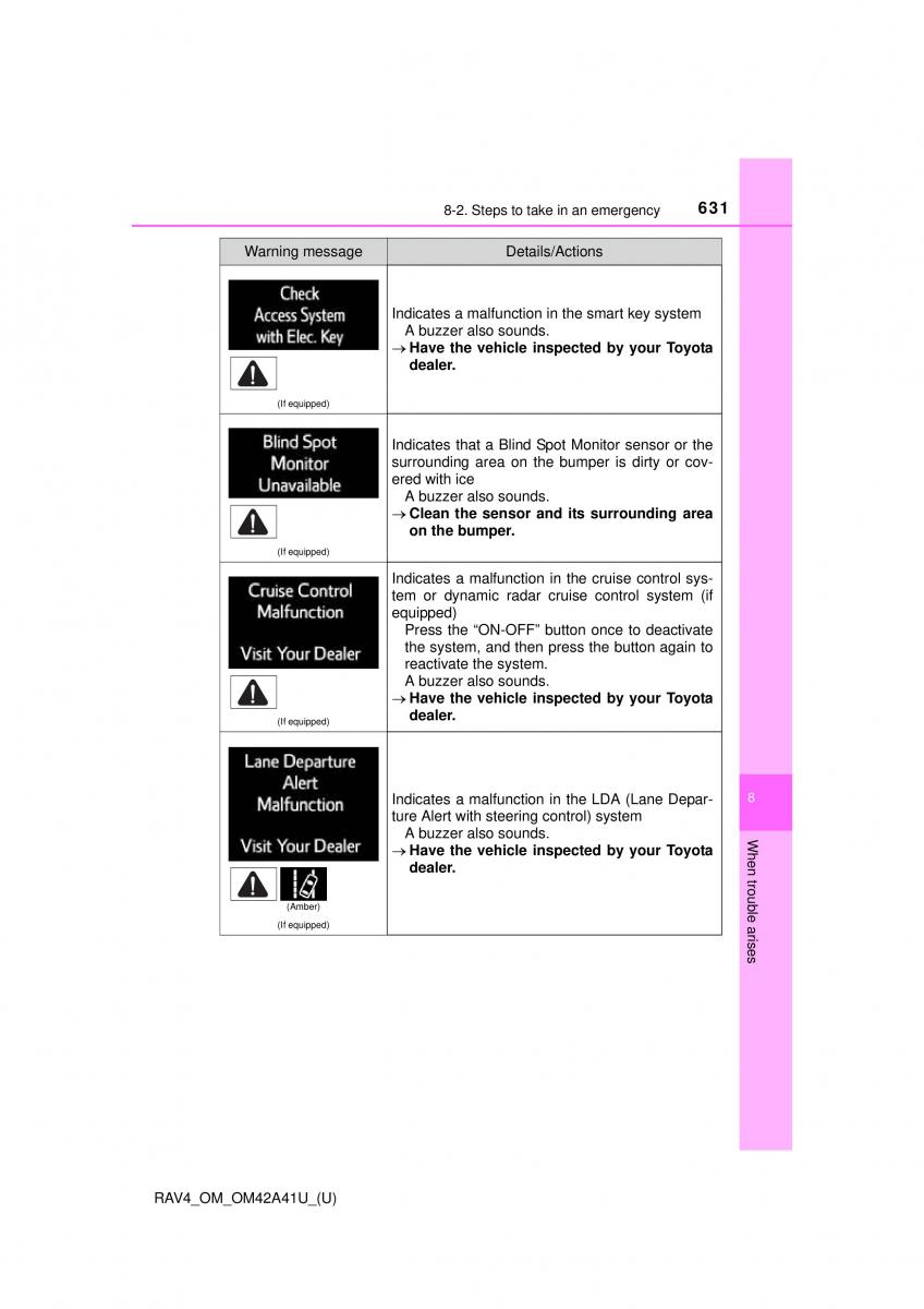 Toyota RAV4 IV 4 owners manual / page 631