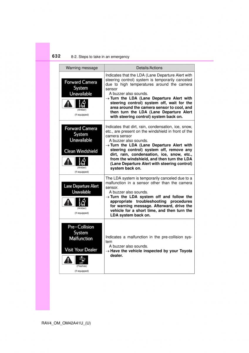 Toyota RAV4 IV 4 owners manual / page 632