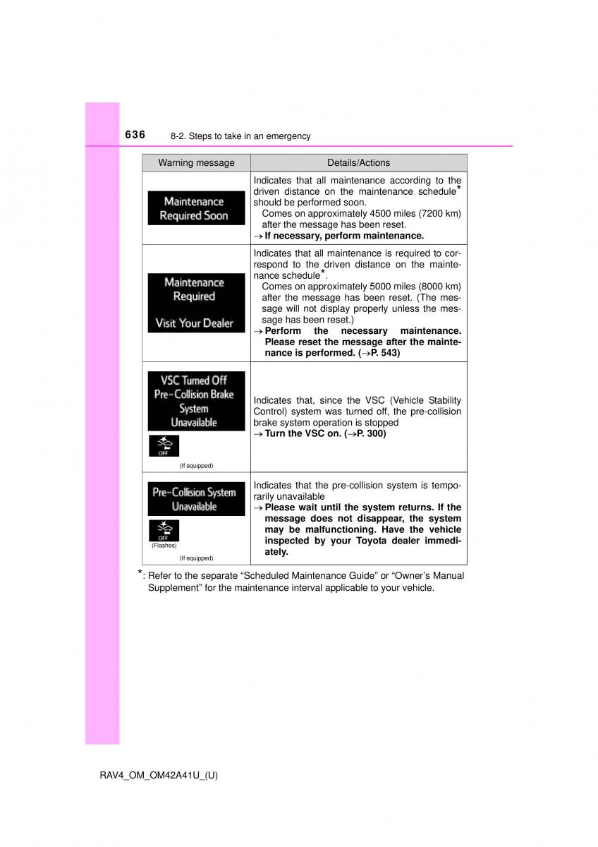 Toyota RAV4 IV 4 owners manual / page 636