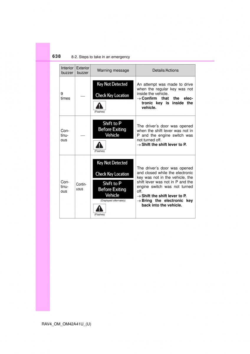 Toyota RAV4 IV 4 owners manual / page 638