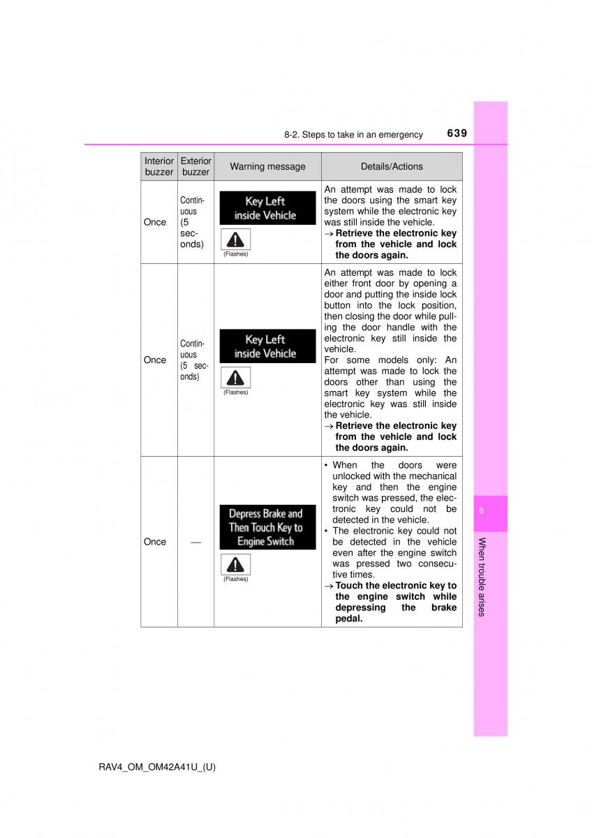 Toyota RAV4 IV 4 owners manual / page 639