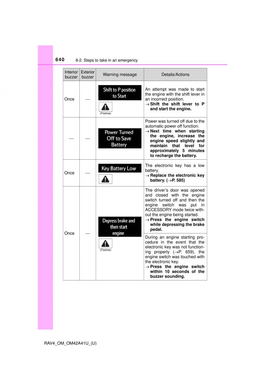 Toyota RAV4 IV 4 owners manual / page 640