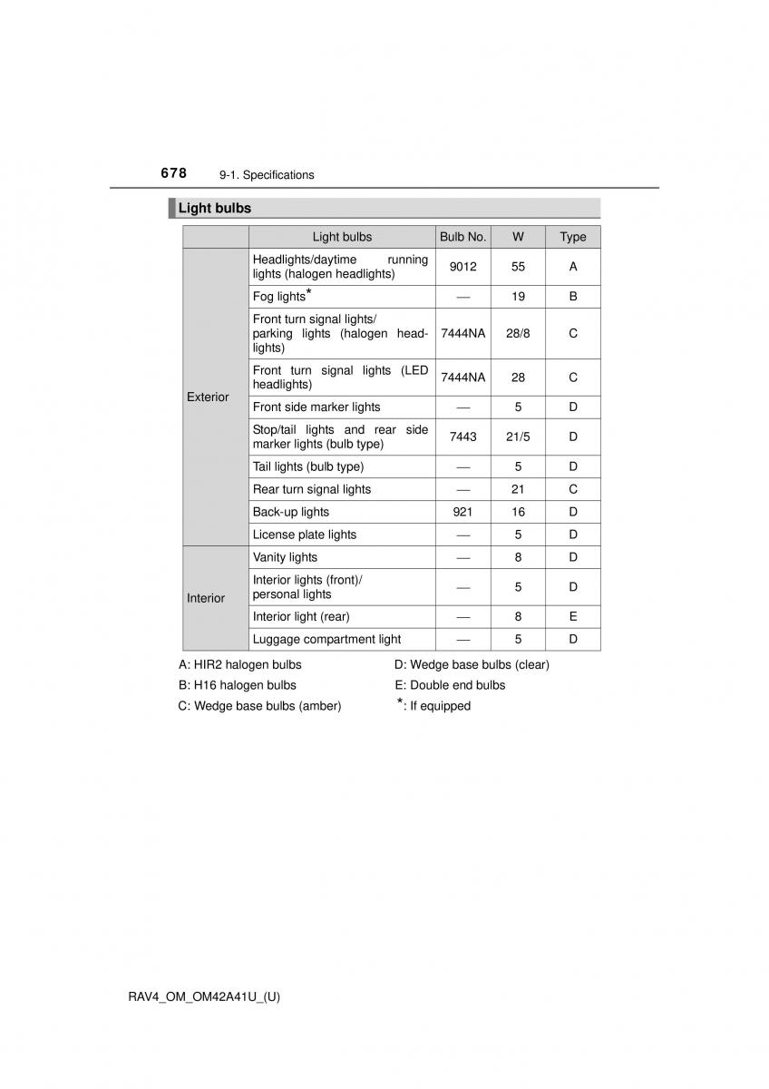 Toyota RAV4 IV 4 owners manual / page 678