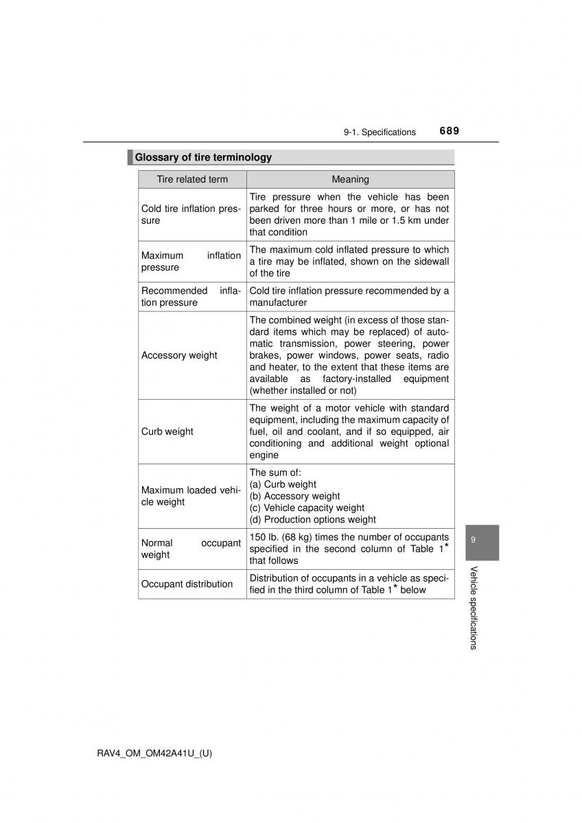 Toyota RAV4 IV 4 owners manual / page 689