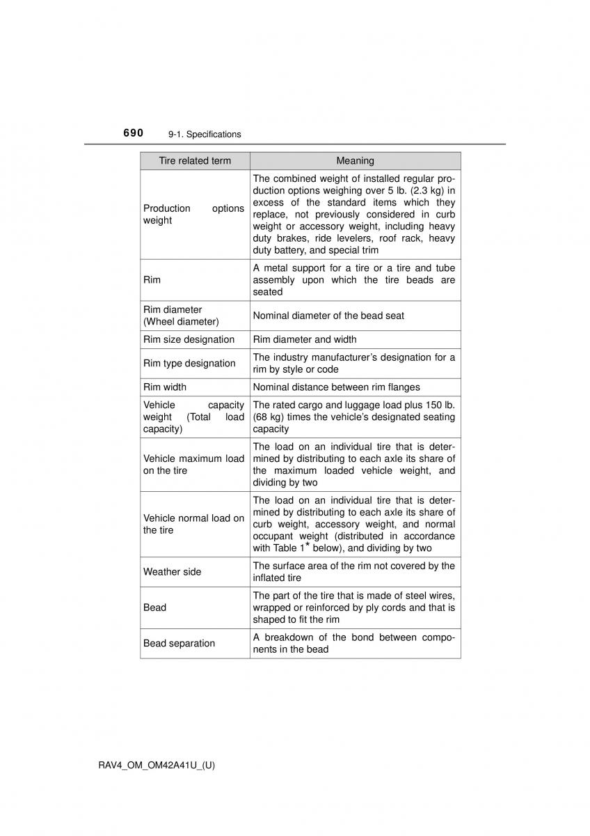 Toyota RAV4 IV 4 owners manual / page 690