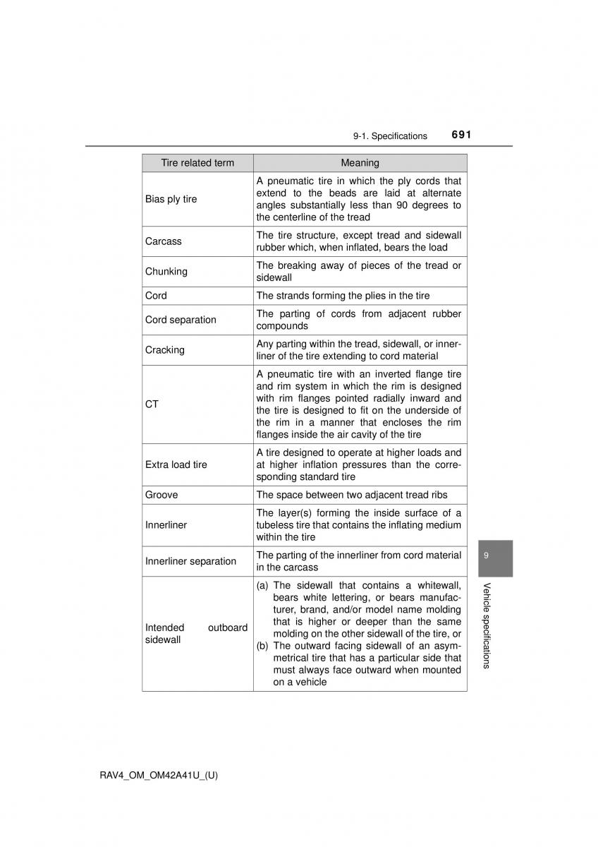 Toyota RAV4 IV 4 owners manual / page 691