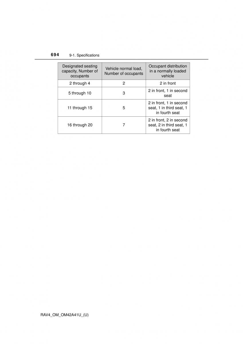 Toyota RAV4 IV 4 owners manual / page 694