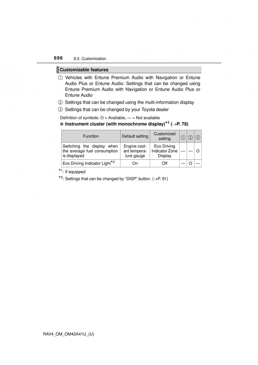 Toyota RAV4 IV 4 owners manual / page 696