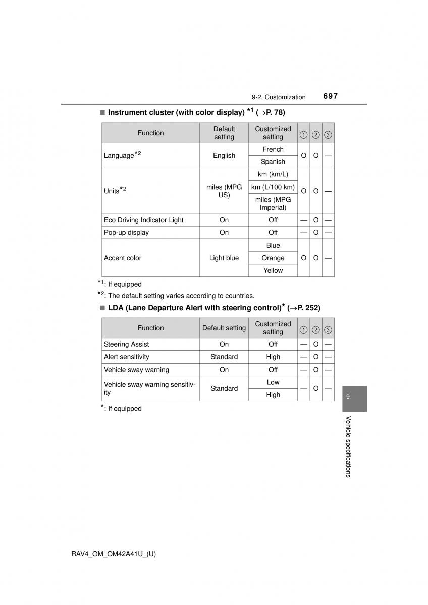 Toyota RAV4 IV 4 owners manual / page 697