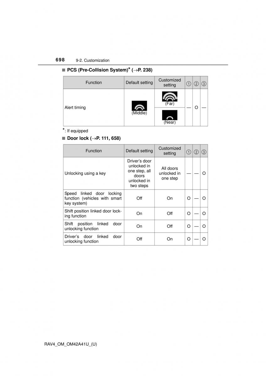 Toyota RAV4 IV 4 owners manual / page 698