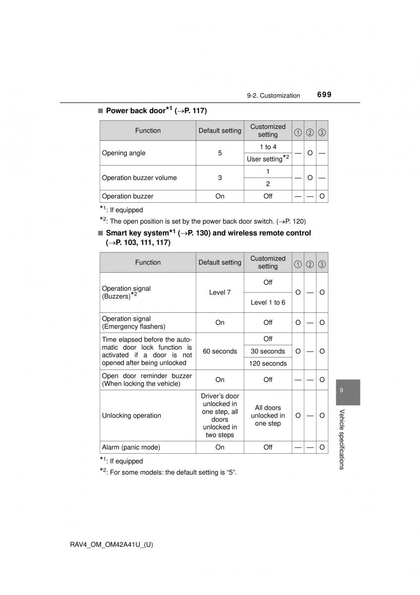 Toyota RAV4 IV 4 owners manual / page 699