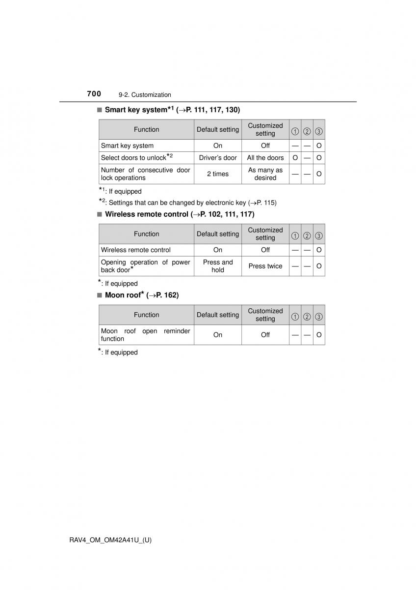 Toyota RAV4 IV 4 owners manual / page 700