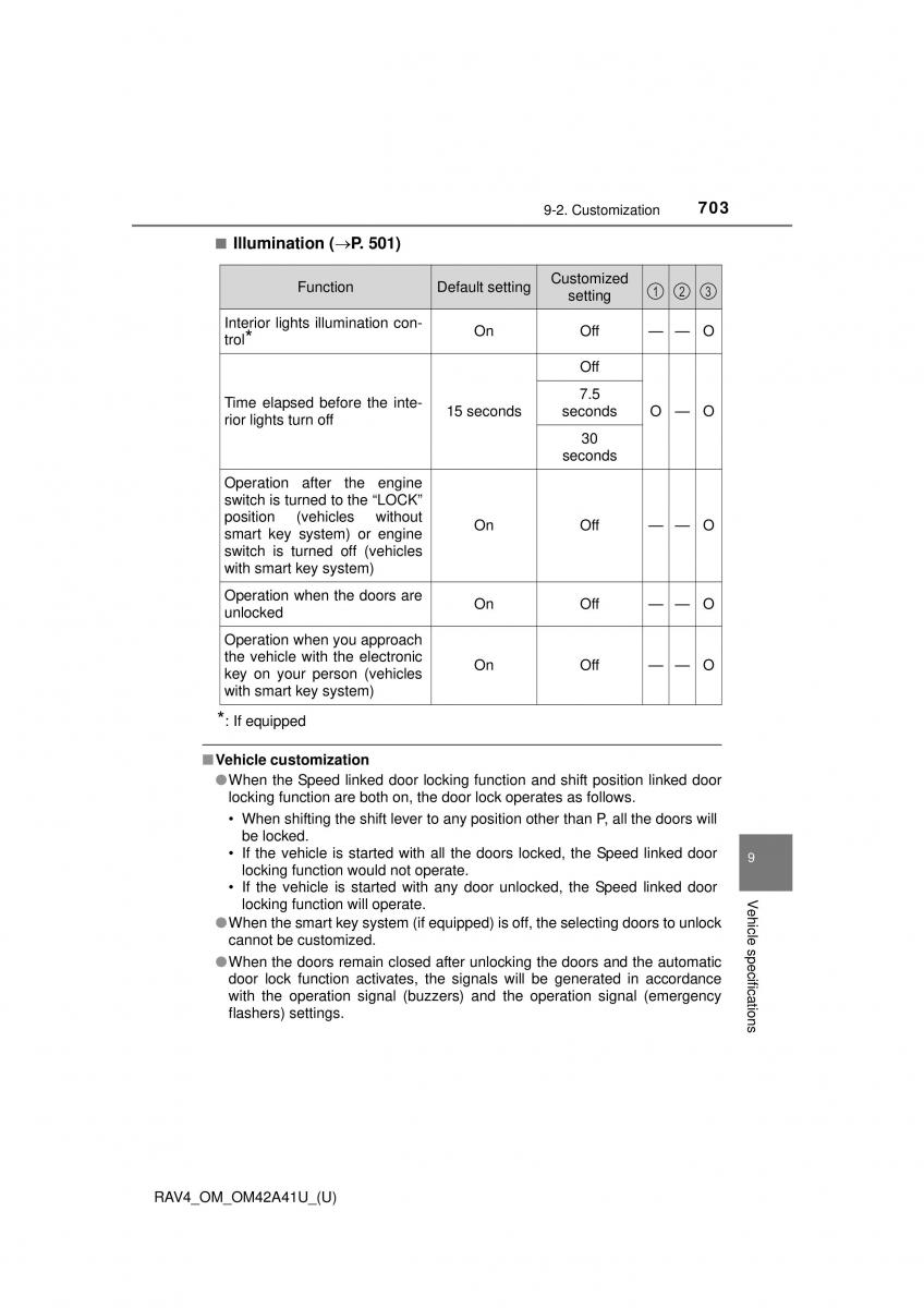 Toyota RAV4 IV 4 owners manual / page 703