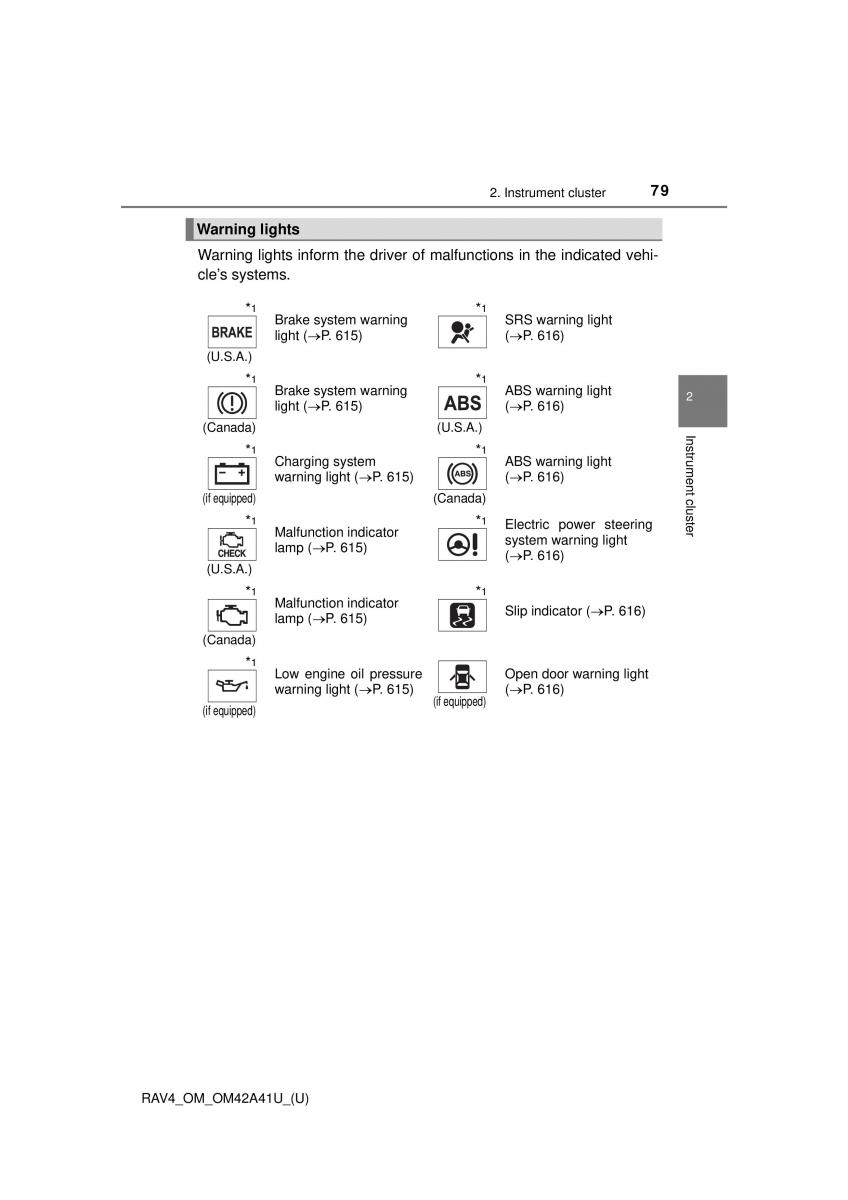 Toyota RAV4 IV 4 owners manual / page 79