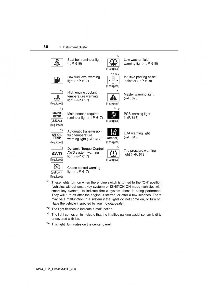 Toyota RAV4 IV 4 owners manual / page 80