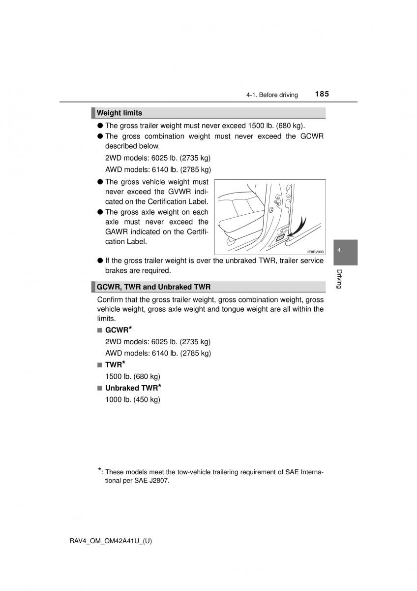 Toyota RAV4 IV 4 owners manual / page 185