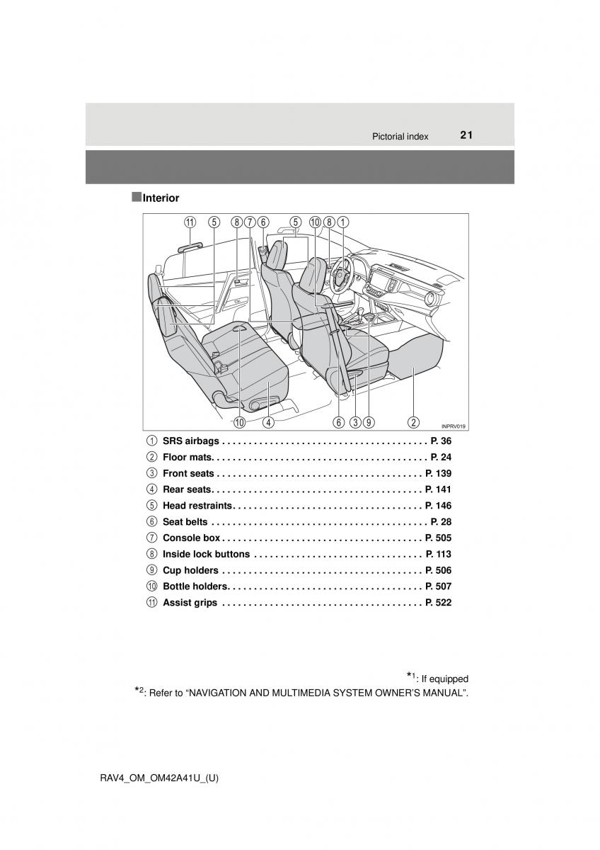 Toyota RAV4 IV 4 owners manual / page 21