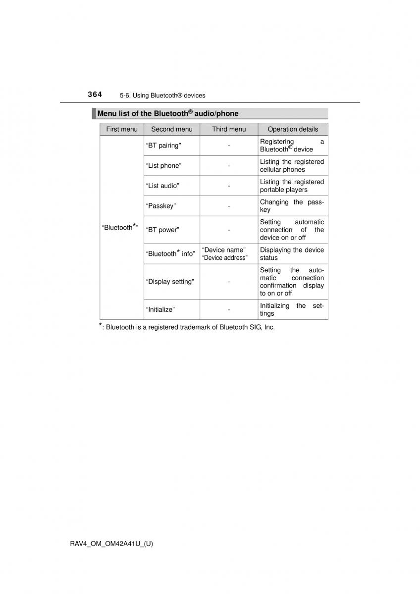 Toyota RAV4 IV 4 owners manual / page 364