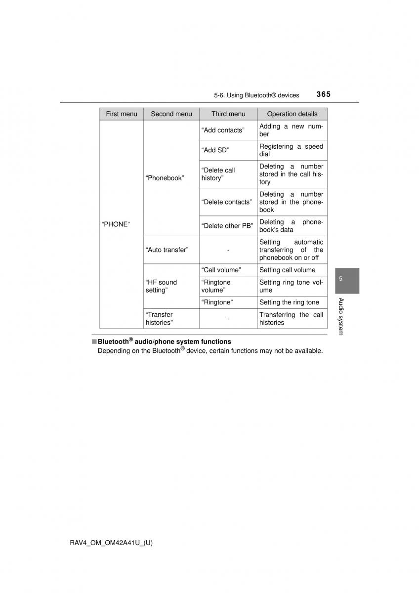 Toyota RAV4 IV 4 owners manual / page 365