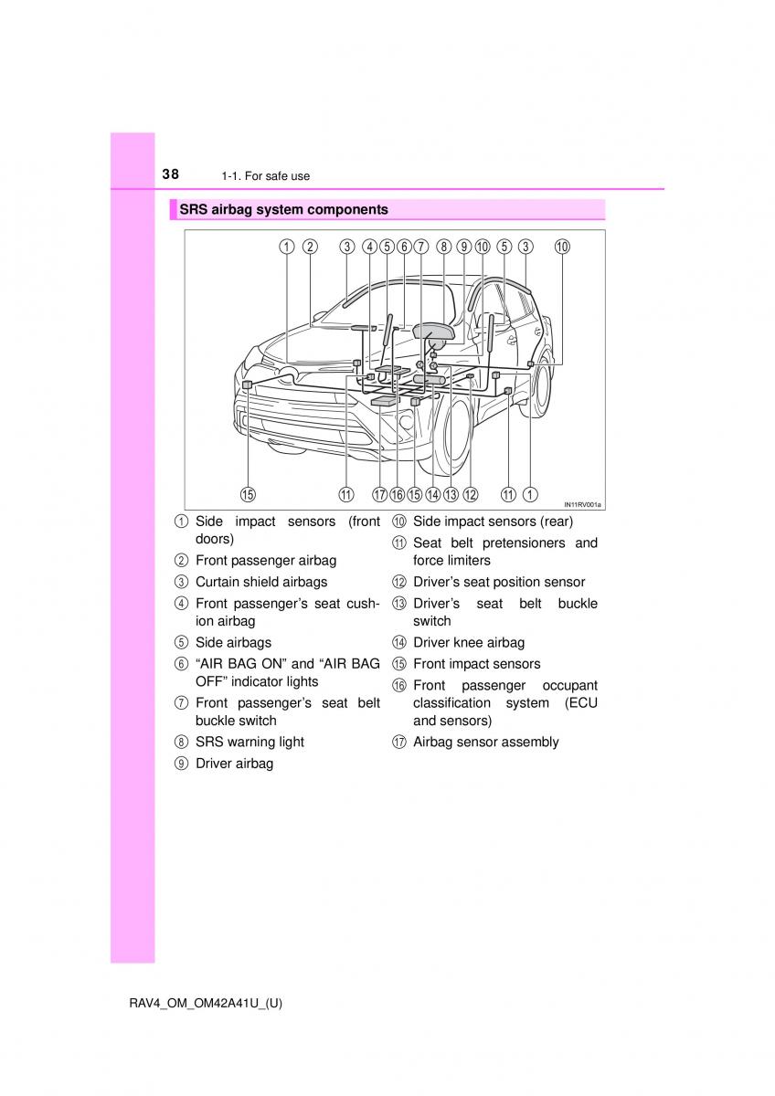 Toyota RAV4 IV 4 owners manual / page 38