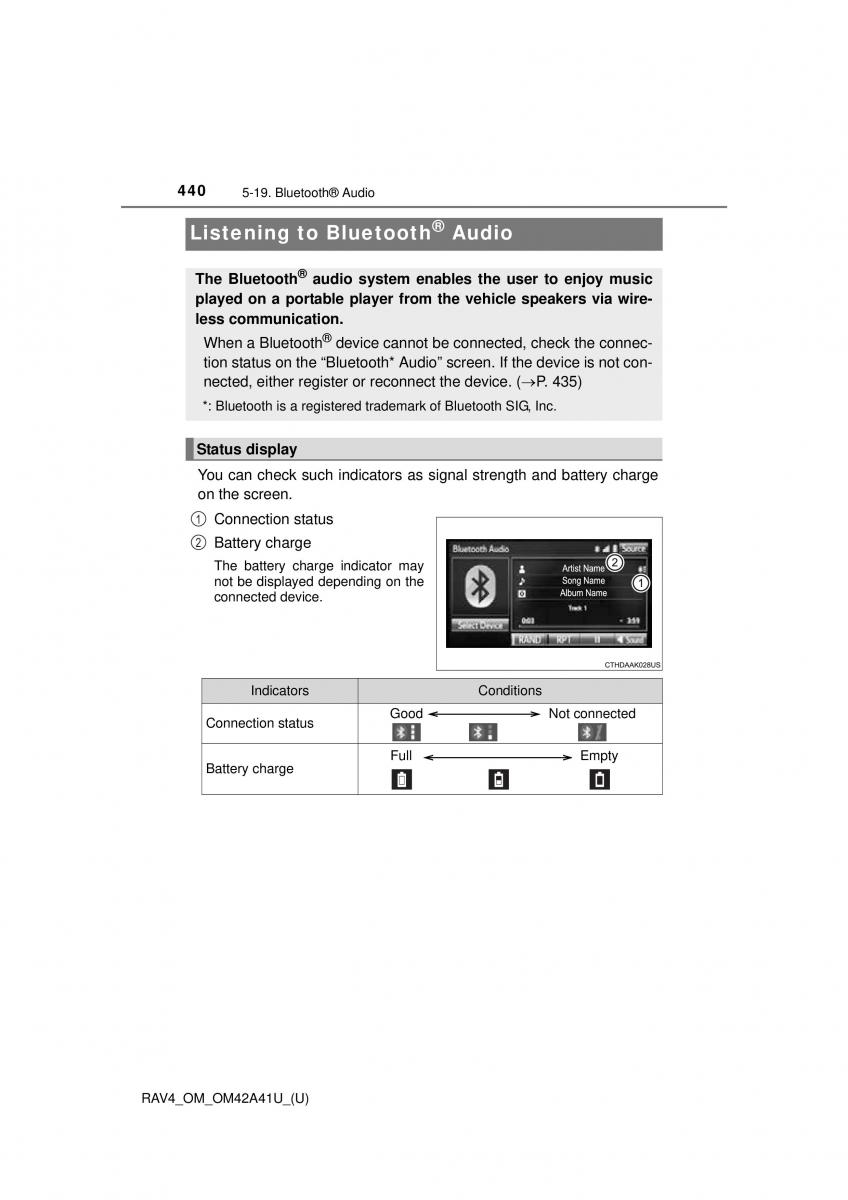 Toyota RAV4 IV 4 owners manual / page 440