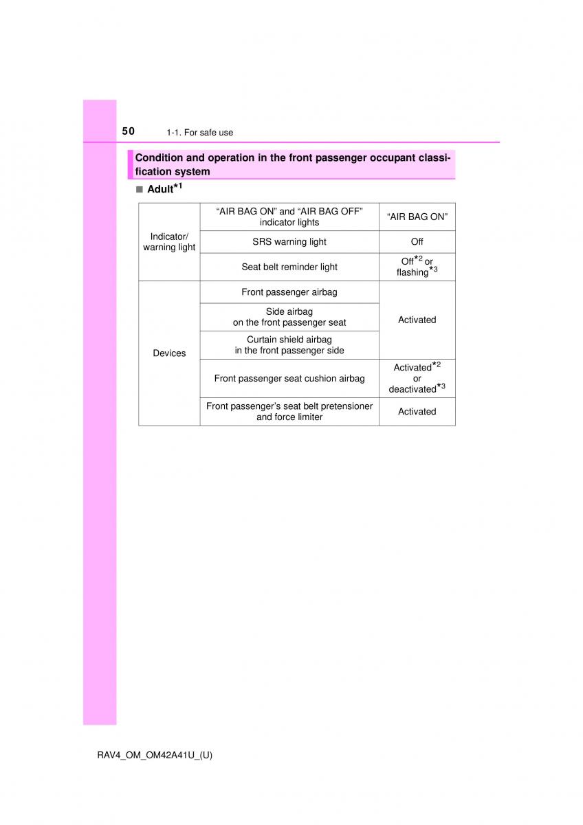 Toyota RAV4 IV 4 owners manual / page 50