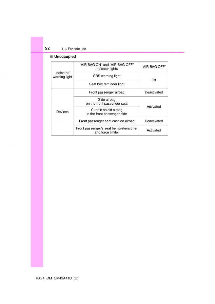 Toyota RAV4 IV 4 owners manual / page 52