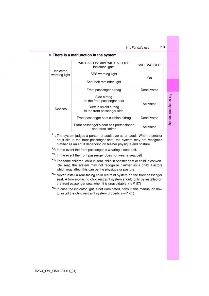 Toyota RAV4 IV 4 owners manual / page 53