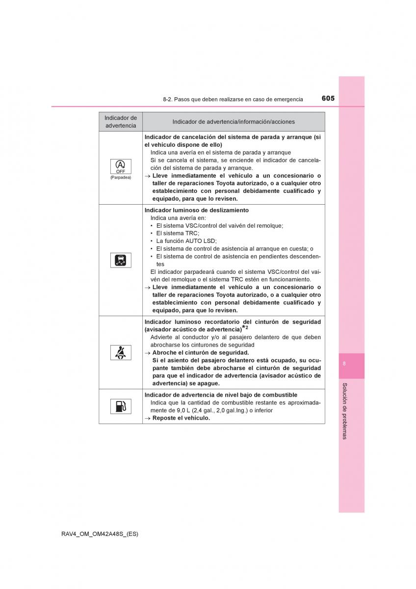 Toyota RAV4 IV 4 manual del propietario / page 605