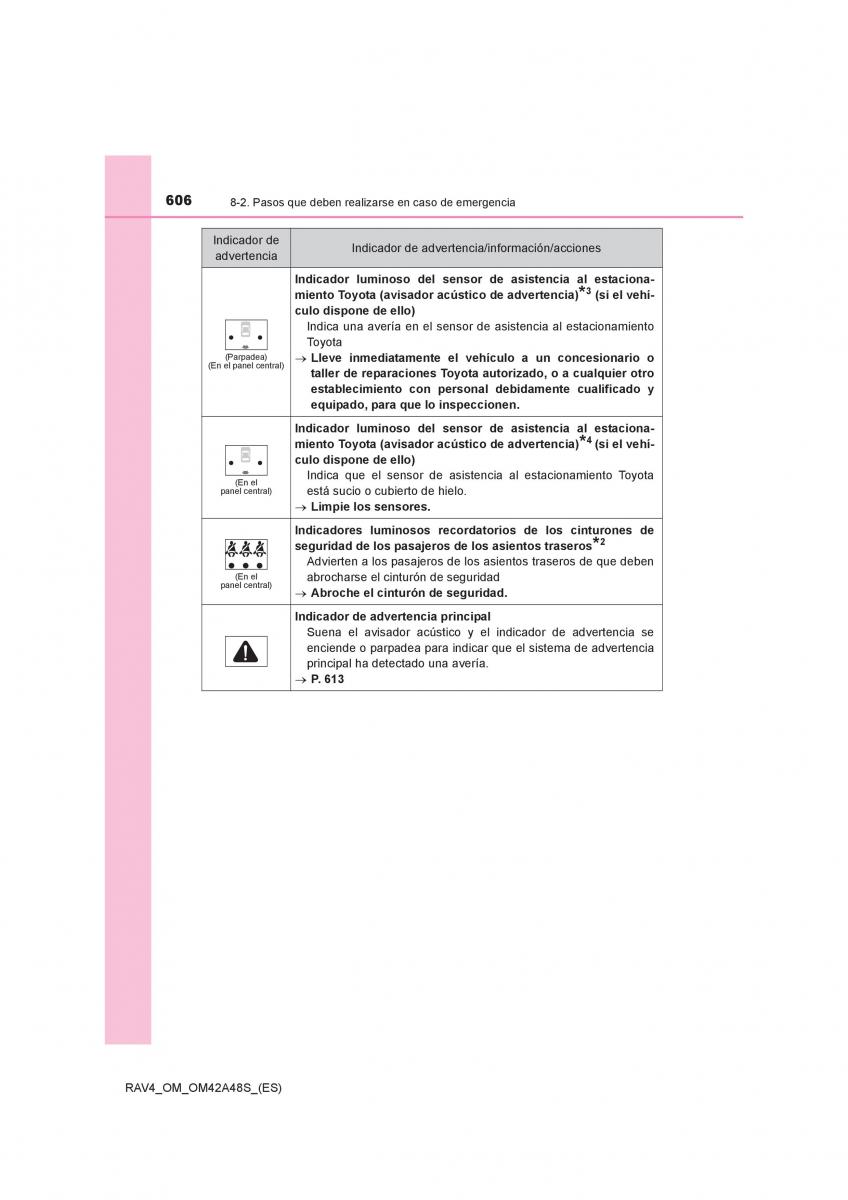 Toyota RAV4 IV 4 manual del propietario / page 606