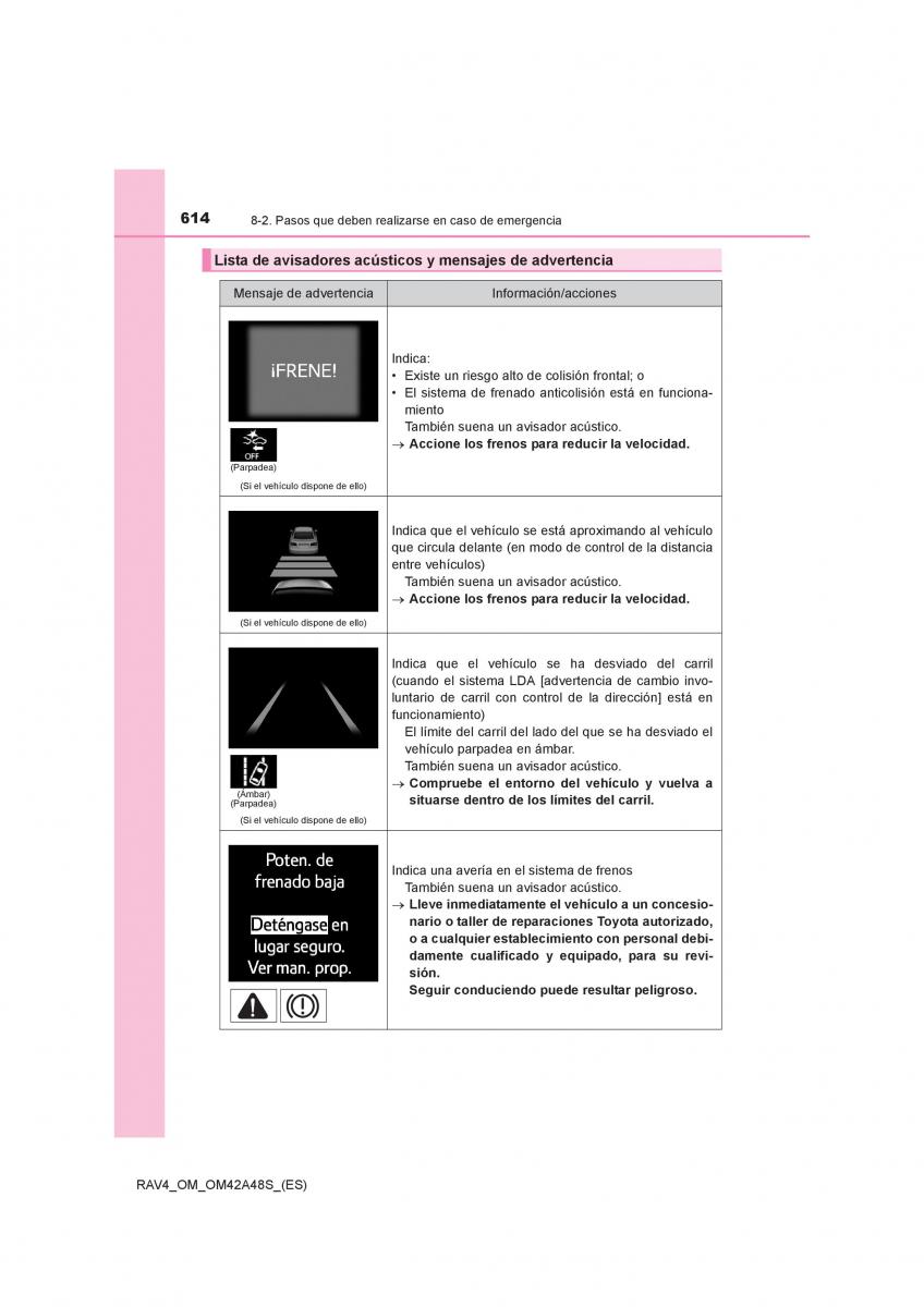 Toyota RAV4 IV 4 manual del propietario / page 614