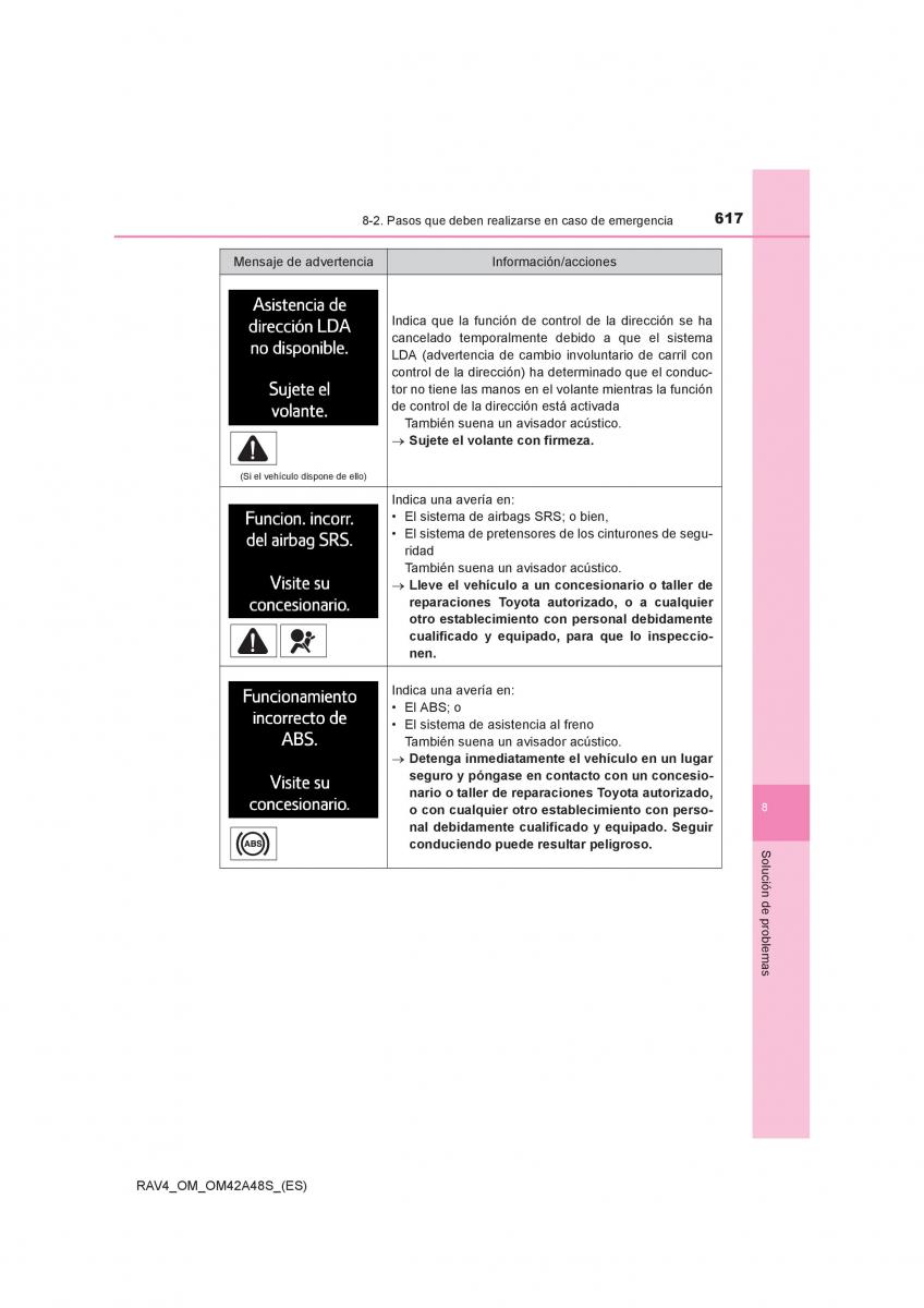 Toyota RAV4 IV 4 manual del propietario / page 617