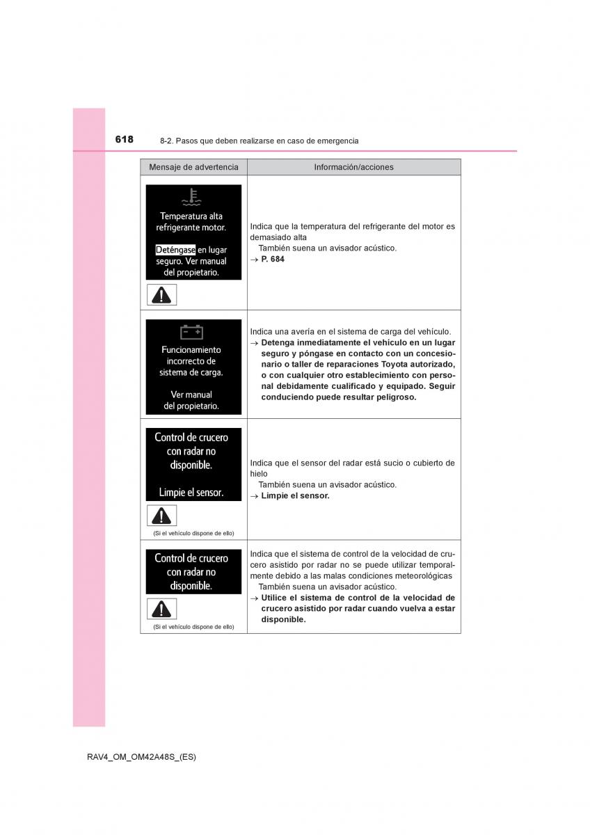 Toyota RAV4 IV 4 manual del propietario / page 618