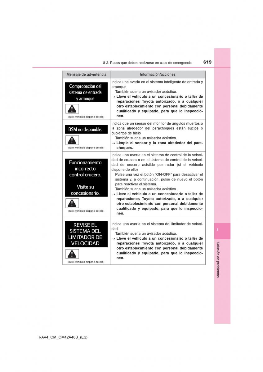 Toyota RAV4 IV 4 manual del propietario / page 619